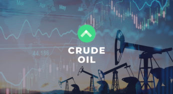 18 May 2022 – Crude Oil Rising above $110