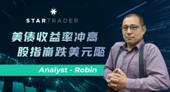 20220614美债收益率冲高，股指崩跌美元飚 | STARTRADER 星迈三分钟解盘